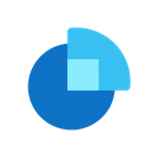 Microsoft Dynamics